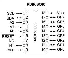 MCP23008 DIP